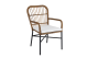 Anemon tuoli