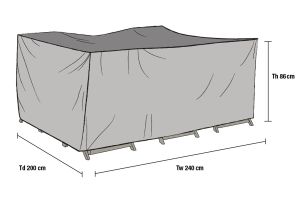 Ruokailuryhmän kalustesuoja 240x200cm