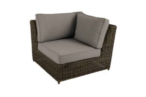 Brafab Glendon kulmaosa