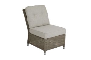 Brafab Hornbrook väliosa