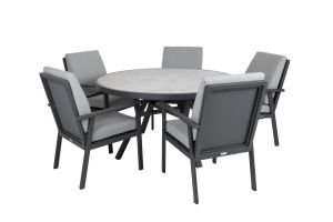 Brafab Samvaro ruokailuryhmä