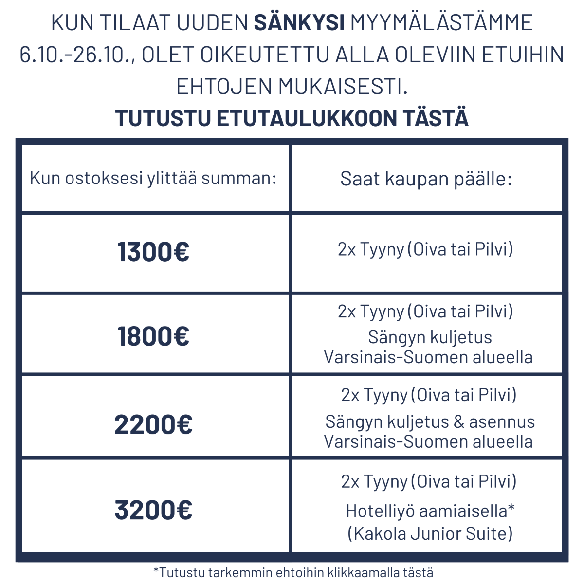 KUN_TILAAT_UUDEN_S_NKYSI_MYYM_L_ST_MME_6.10.-26.10._OLET_OIKEUTETTU_ALLA_OLEVIIN_ETUIHIN_EHTOJEN_MUKAISESTI._TUTUSTU_ETUTAULUKKOON_T_ST_-4
